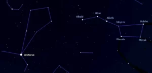 where is arcturus in the sky,how to find arcturus