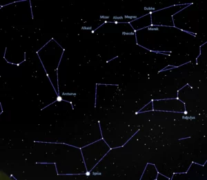 Big Dipper, Arcturus, Spica and Regulus | Star Facts