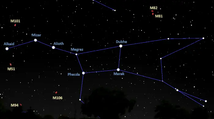 galaxies near the big dipper,cigar galaxy,bode's galaxy,how to find m81 and m82