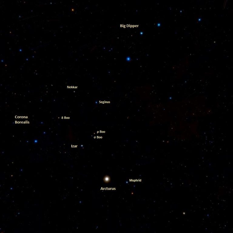 Izar (Epsilon Boötis): Star System, Name, Location, Constellation ...