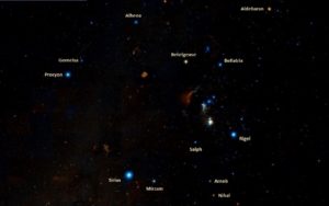 Procyon (Alpha Canis Minoris): Star System, Constellation, Location ...