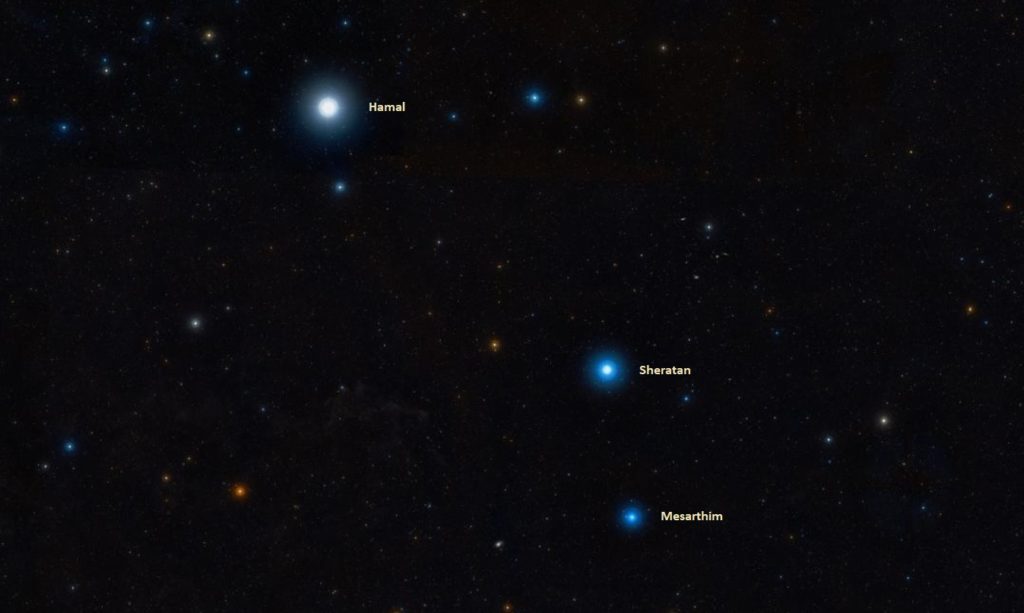 Sheratan (Beta Arietis): Star System, Name, Location, Constellation ...