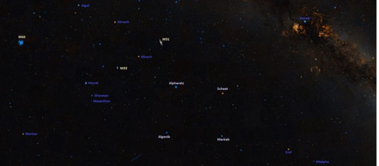 Markab (Alpha Pegasi): Star Type, Facts, Name, Location, Constellation ...