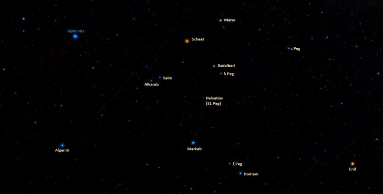 Enif (Epsilon Pegasi): Facts, Name, Location, Constellation | Star Facts