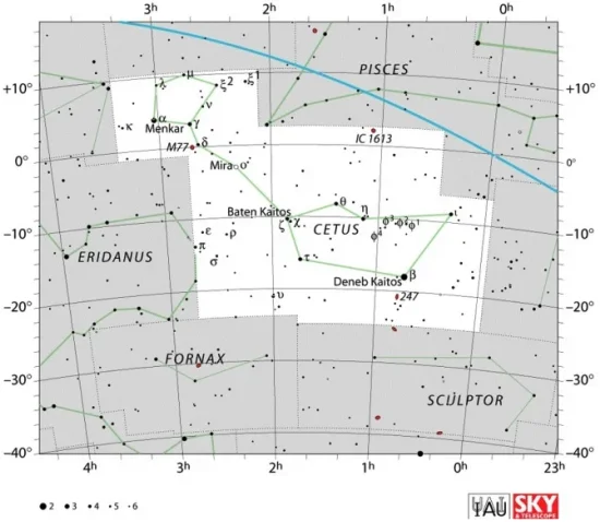 Mira (Omicron Ceti): Star System, Facts, Name, Location