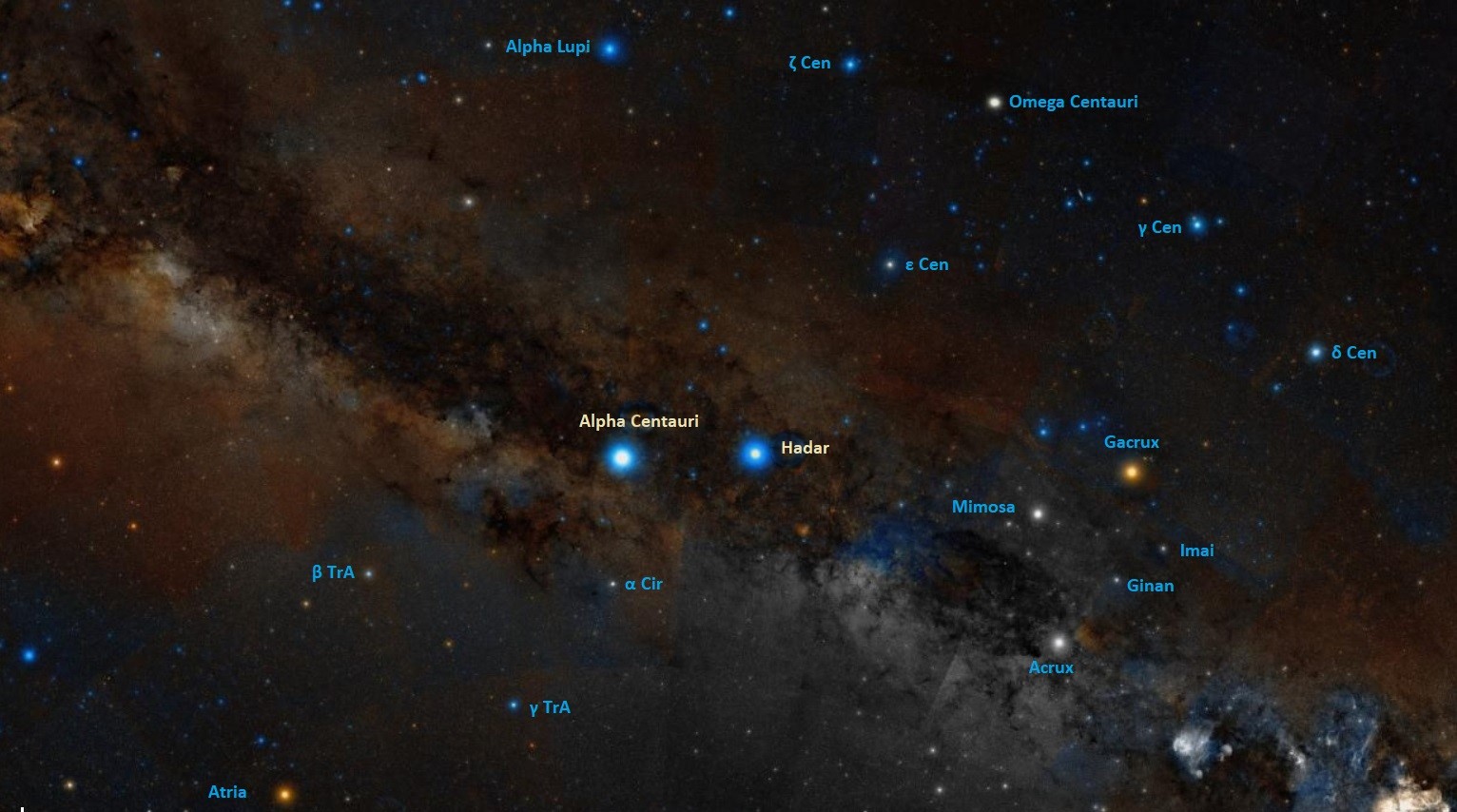 Alpha Centauri Star System Distance Planets Location Constellation Star Facts