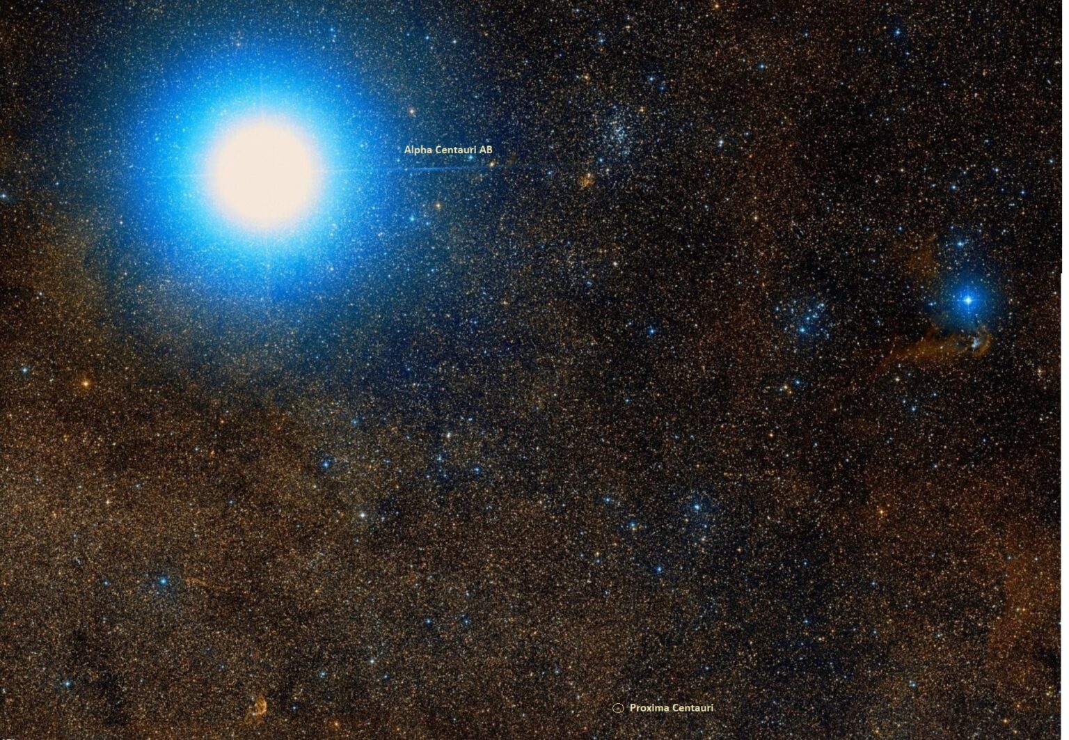 Proxima Centauri (Alpha Centauri C): Star Type, Distance, Planets ...