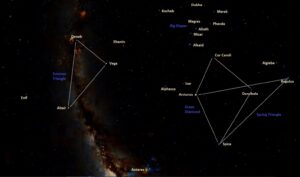 brightest stars in the northern hemisphere