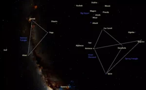 brightest stars in the northern hemisphere