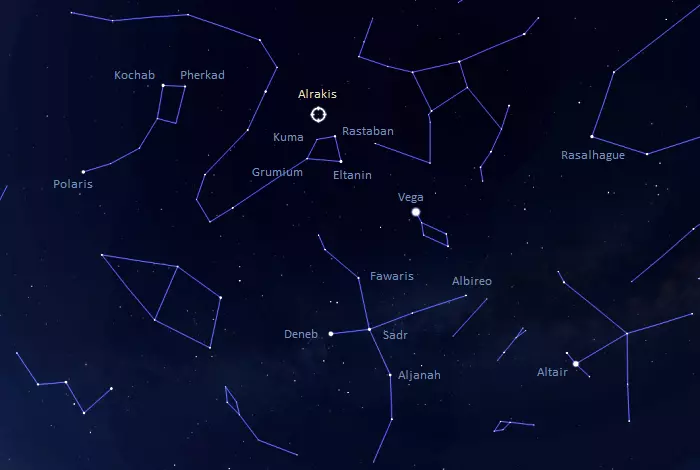 Alrakis (Mu Draconis): Star System, Name, Location, Constellation ...