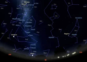 stars visible in the western sky tonight from the southern hemisphere