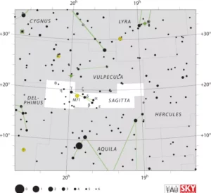 sagitta stars,sagitta constellation,sagitta star map