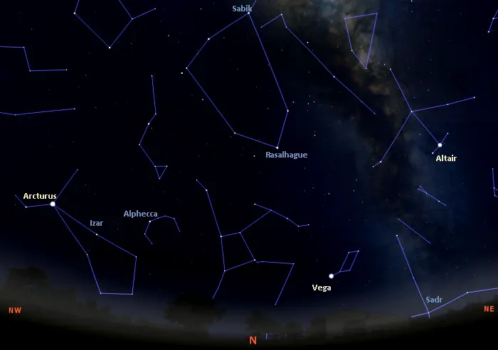 stars visible tonight in the northern sky in the southern hemisphere