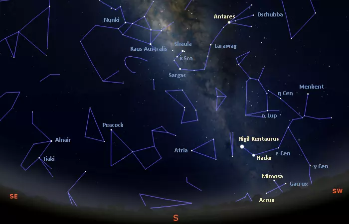stars visible in the southern sky tonight in equatorial latitudes