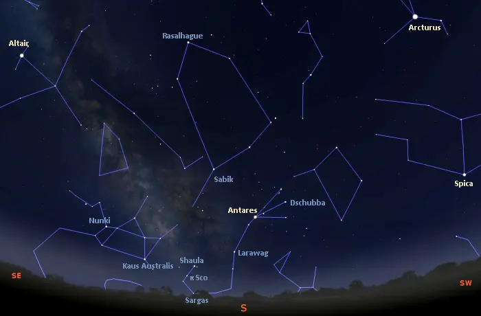 stars visible tonight in the southern sky,southern sky tonight