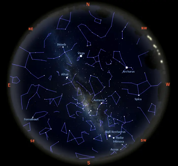 Stars In The Sky Tonight Equatorial Latitudes July 