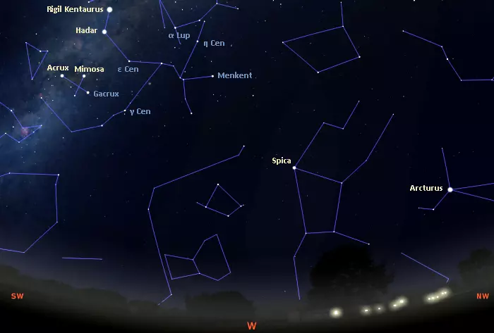 stars visible in the western sky tonight in the southern hemisphere