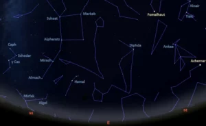 stars visible in the eastern sky tonight in equatorial latitudes