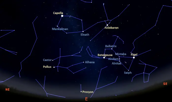 stars visible tonight in the eastern sky