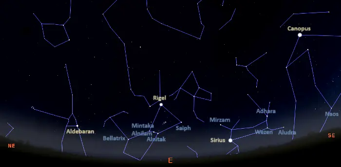 stars visible in the eastern sky tonight in the southern hemisphere