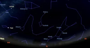 stars visible tonight in the northern sky