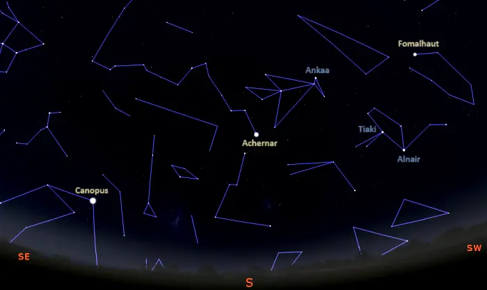 stars visible in the southern sky tonight in equatorial latitudes