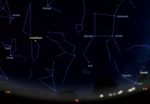 stars visible in the western sky tonight from equatorial locations