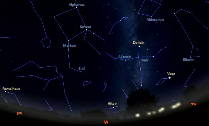 stars visible tonight in the western sky