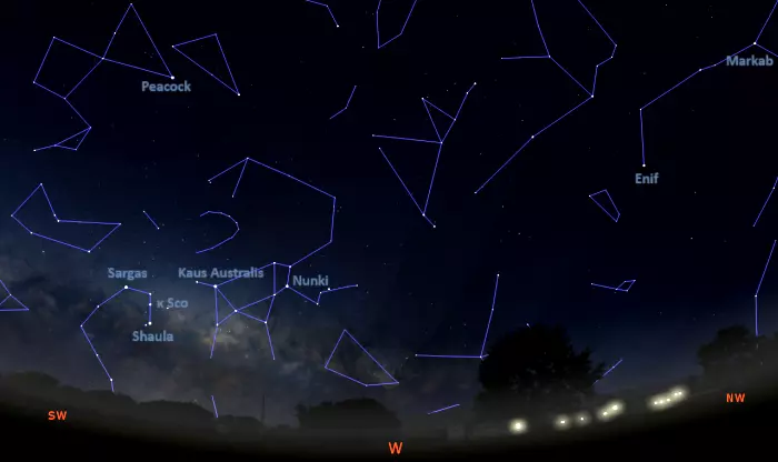 stars visible in the western sky tonight in the southern hemisphere