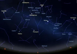 eastern sky equatorial latitudes december | Star Facts