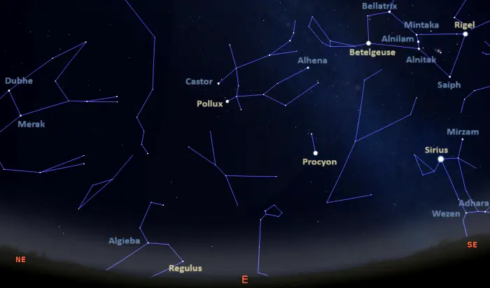 stars visible in the eastern sky tonight