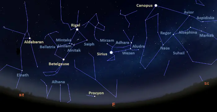 Stars visible in the eastern sky tonight in the southern hemisphere