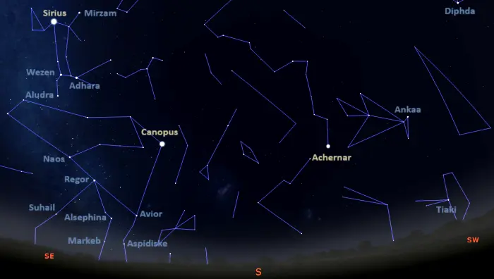 Stars visible in the southern sky tonight in equatorial latitudes