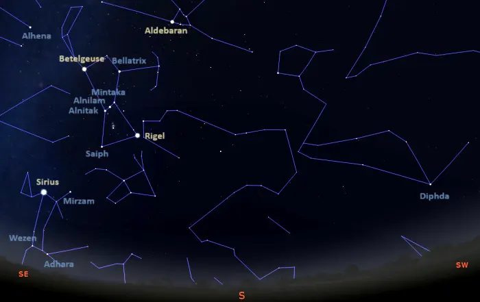 stars visible in the southern sky tonight