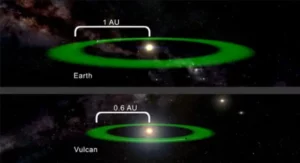 40 eridani habitable zone