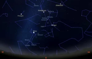 stars visible in the southern sky tonight