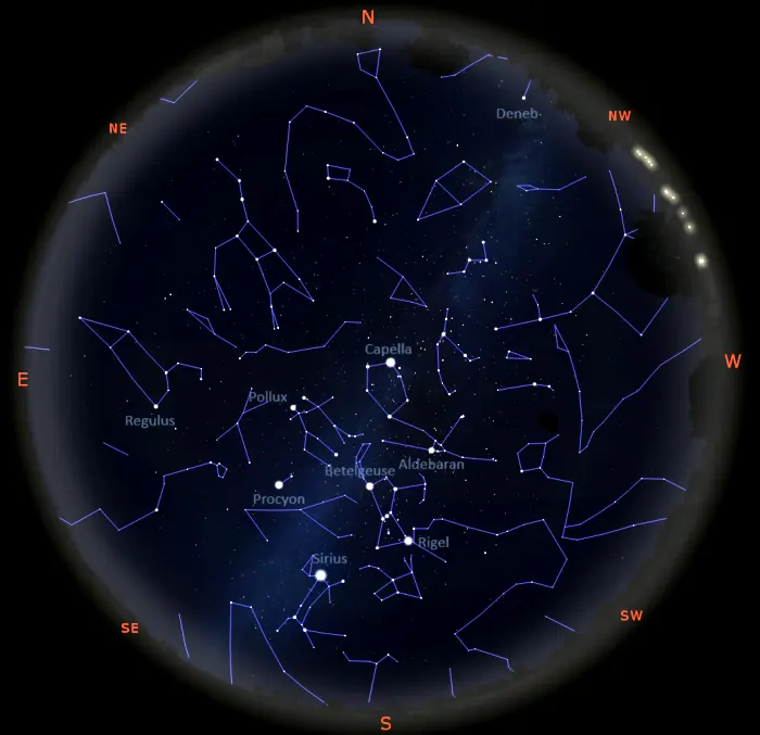 The Brightest Star In The Night Sky Rises Today (And No, It's Not The North  Star)