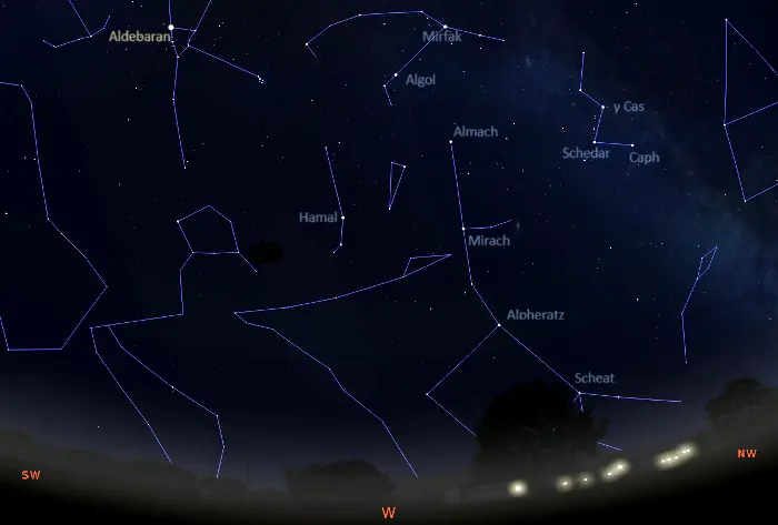 stars visible in the western sky tonight