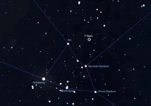 how to find t tauri