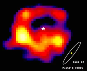 epsilon eridani debris ring,epsilon eridani,asteroid belt