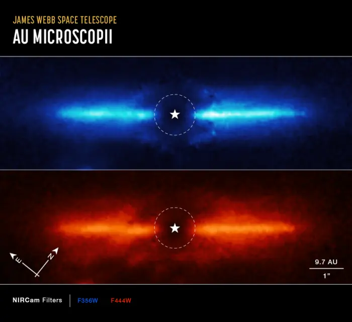 au microscopii jwst,au microscopii disk infrared