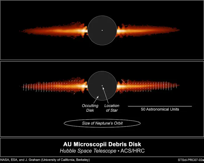 au mic disk