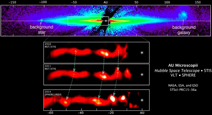 au microscopii wave-like features