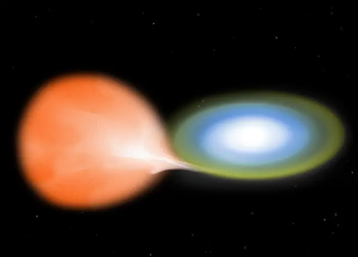 t coronae borealis illustration,recurrent nova system