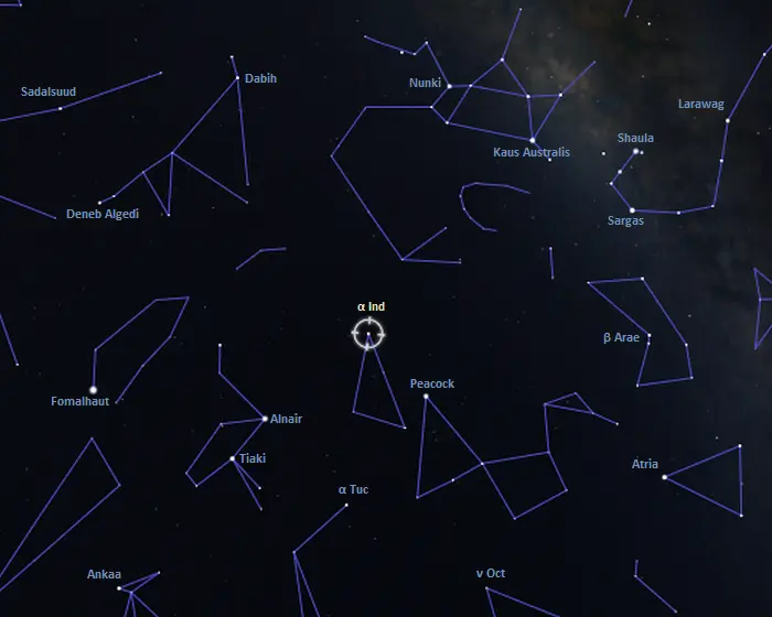 the persian star location,how to find alpha indi,where is alpha indi in the sky