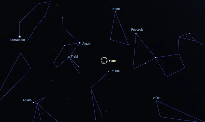 how to find epsilon indi,where is epsilon indi in the sky