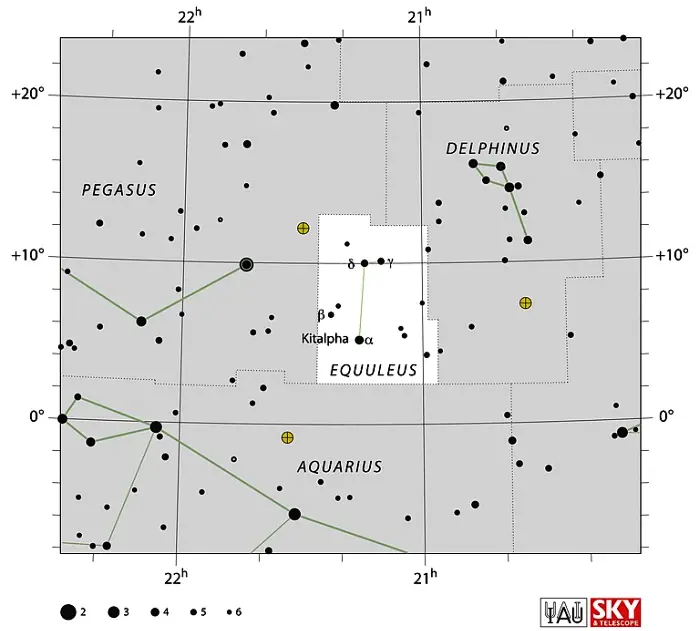 equuleus constellation map,equuleus constellation,equuleus star map,equuleus star chart