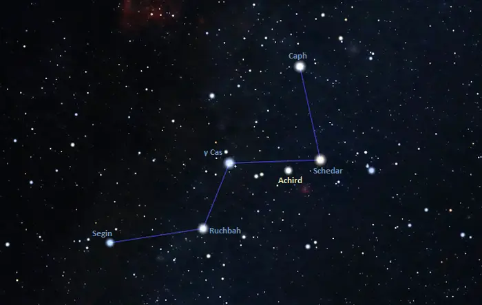 how to find achird,eta cassiopeiae location,where is achird in the sky