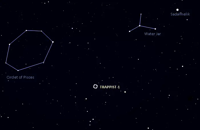 TRAPPIST-1 finder chart,TRAPPIST-1 location