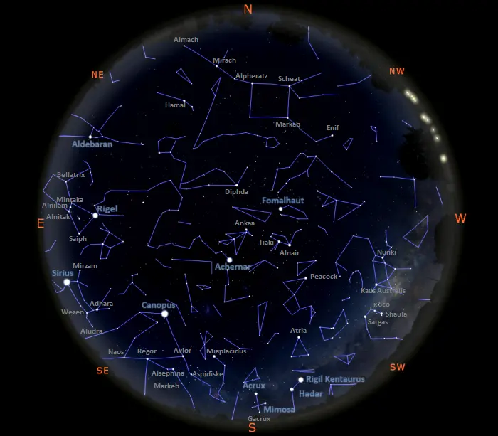 stars visible tonight in the southern hemisphere